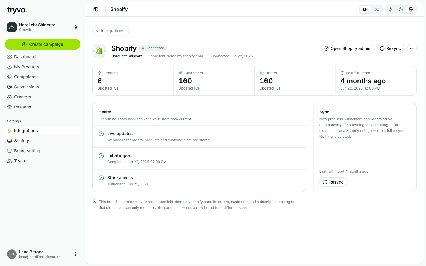 Shopify integration