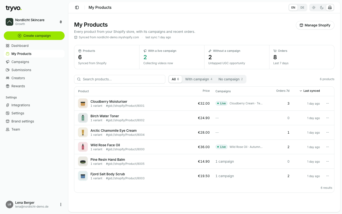 Product list