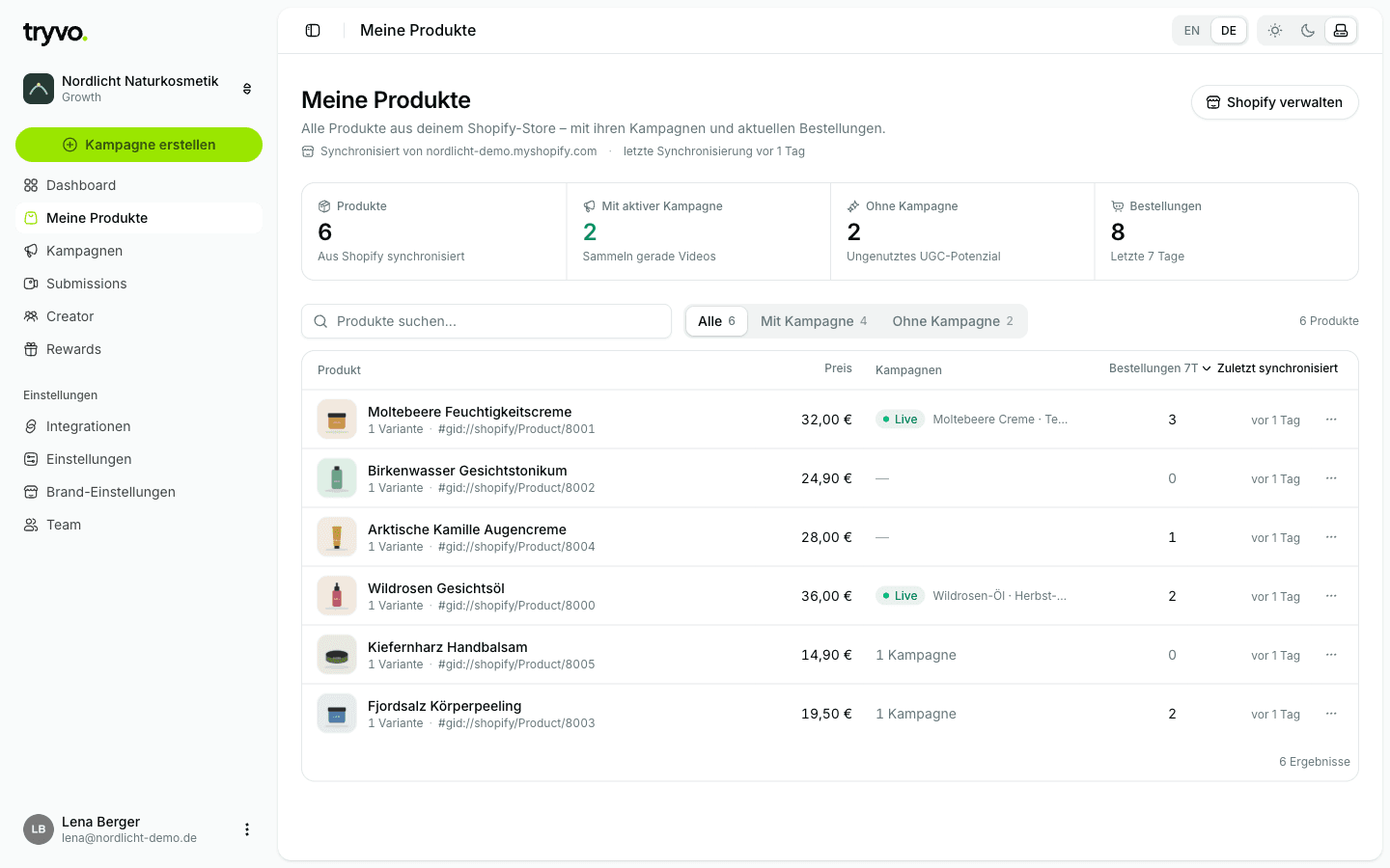 Produktliste